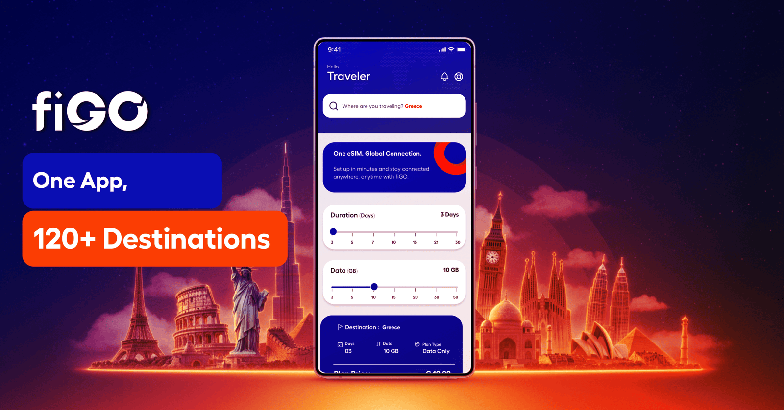 eSIM vs Physical SIM in Greece