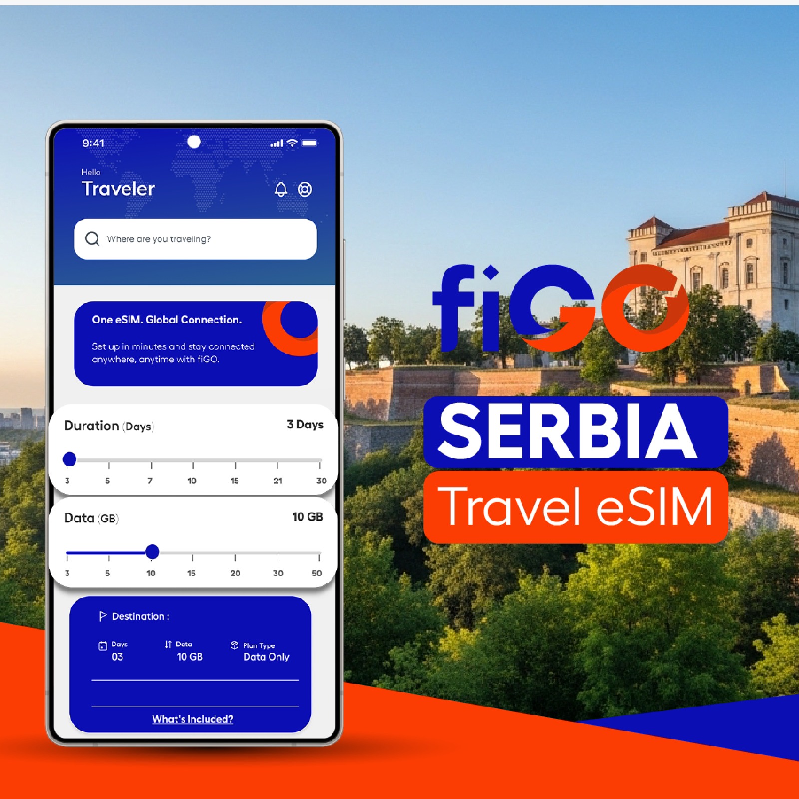 Serbia