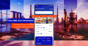 fiGO Multi-Destinations eSIM bundle covering three countries on one plan