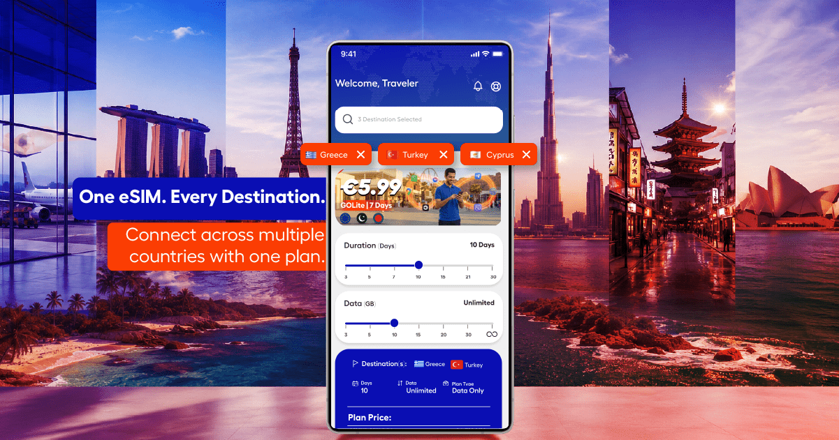 fiGO Multi-Destinations eSIM bundle covering three countries on one plan