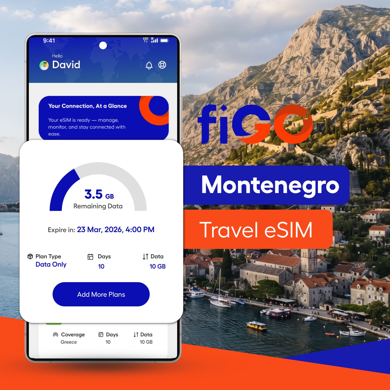 Why Choose Our eSIM for Montenegro?