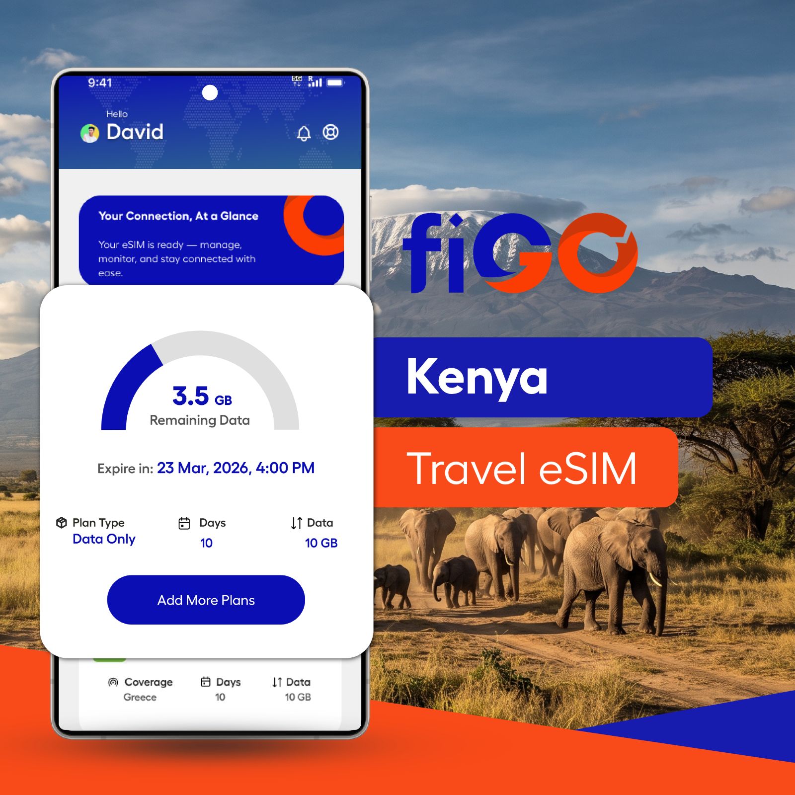 Why Choose Our eSIM for Kenya?