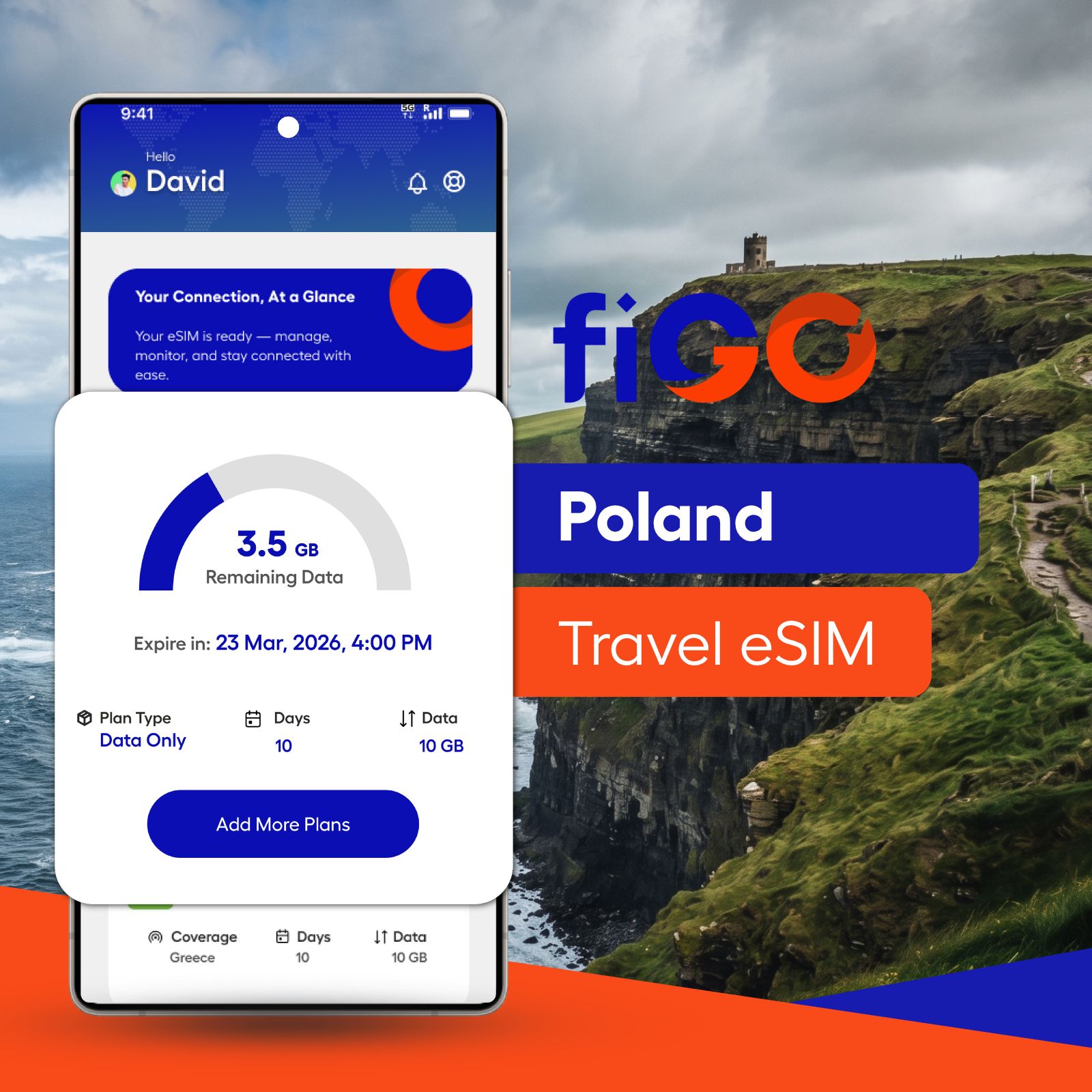 Why Choose Our eSIM for Poland?