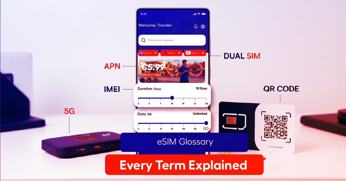 eSIM for Business Travel: Staying Connected on Short Notice